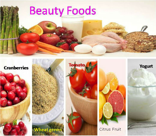 Beauty Foods